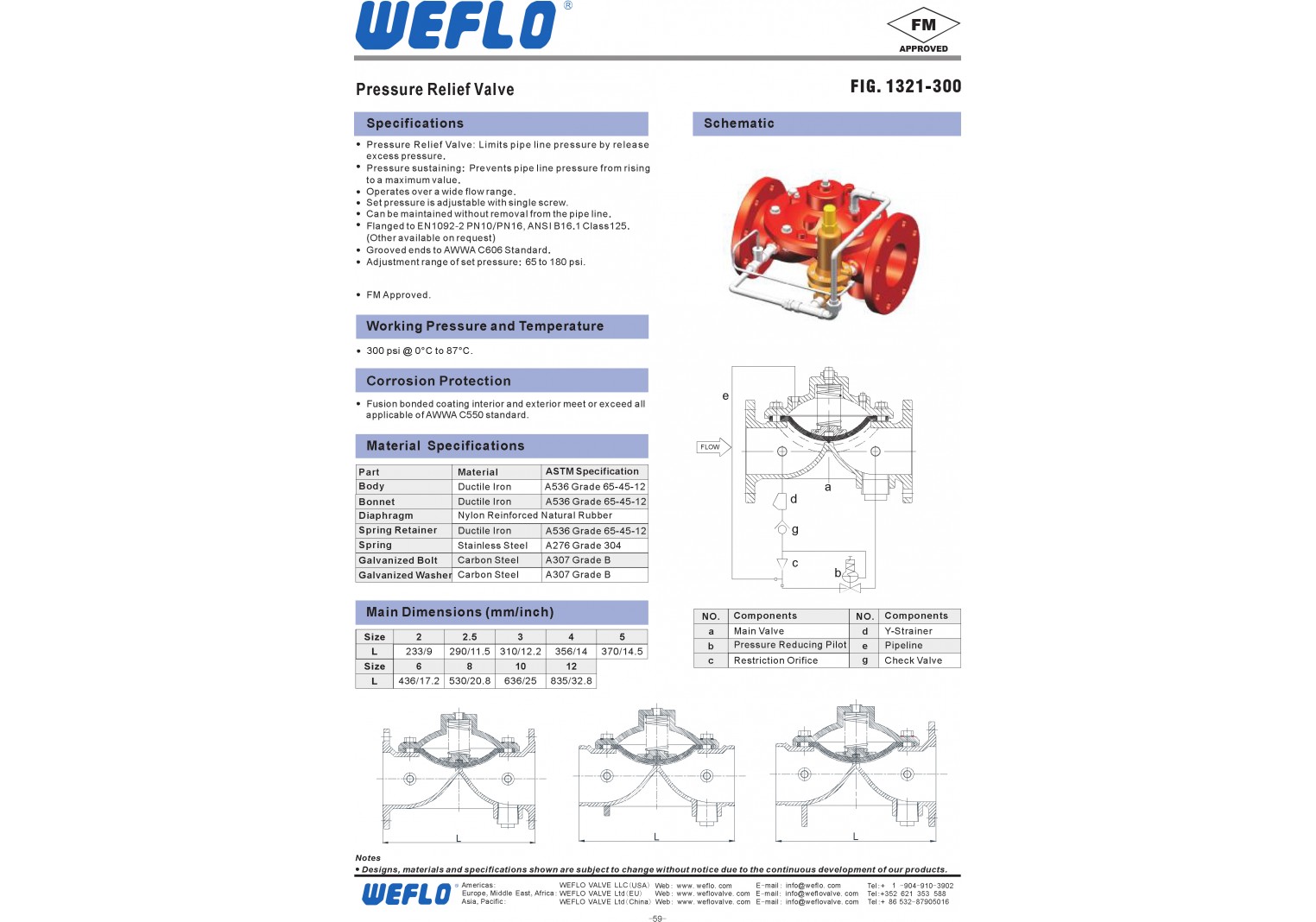 WEFLO Pressure Reducing Valve FIG.F1321-300